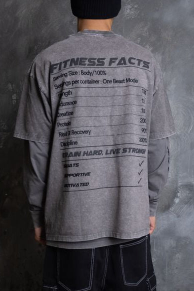 Fitness Facts